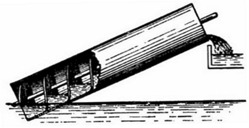 A vintage
engraving of an Archimedes' screw — a helical device inside an inclined
cylinder, used to raise water from a lower to a higher level.