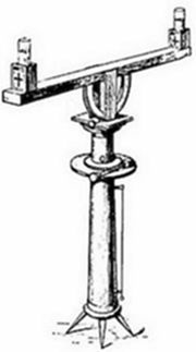 A vintage
engraving of a surveying instrument — a rotating horizontal beam on a
vertical pedestal with a tripod base, likely a early form of a dioptra
or levelling device, attributed to Hero of Alexandria.