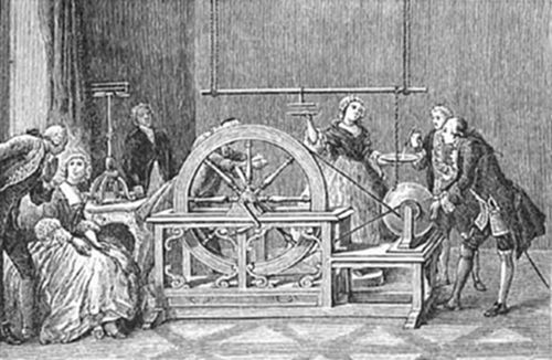 An
18th-century electrostatic generator demonstration — elegantly dressed
figures operating a large spinning wheel driving a glass globe,
generating static electricity for a fashionable audience — typical of
Enlightenment-era public science spectacles.