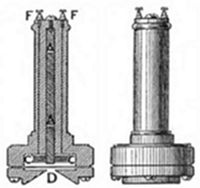 Two views of
an early telephone receiver or transmitter — a cylindrical device with
internal components labelled F, X, A, and D — consistent with Bell's
original telephone apparatus from the 1870s.