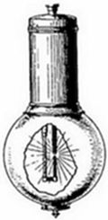 An early
electric light bulb — a glass globe with a visible filament inside,
mounted on a cylindrical base — consistent with Edison's or Swan's
early incandescent lamp designs from around 1879.