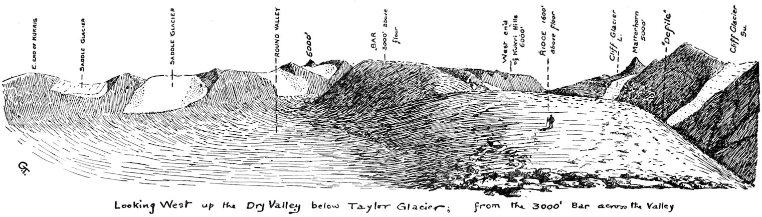 Looking West up the Dry Valley below Taylor Glacier, from the 3000′ Bar across the Valley