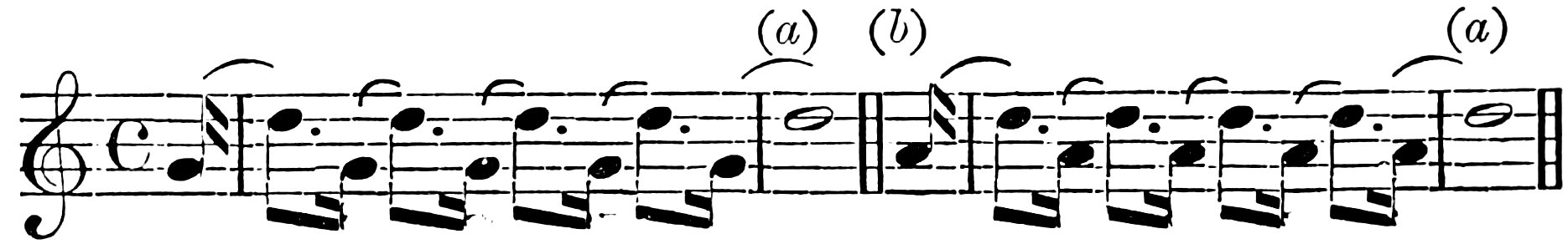 A musical staff featuring two sections of sheet music in common time, with dotted eighth and sixteenth note rhythms, and specific markings labeled (a) and (b).