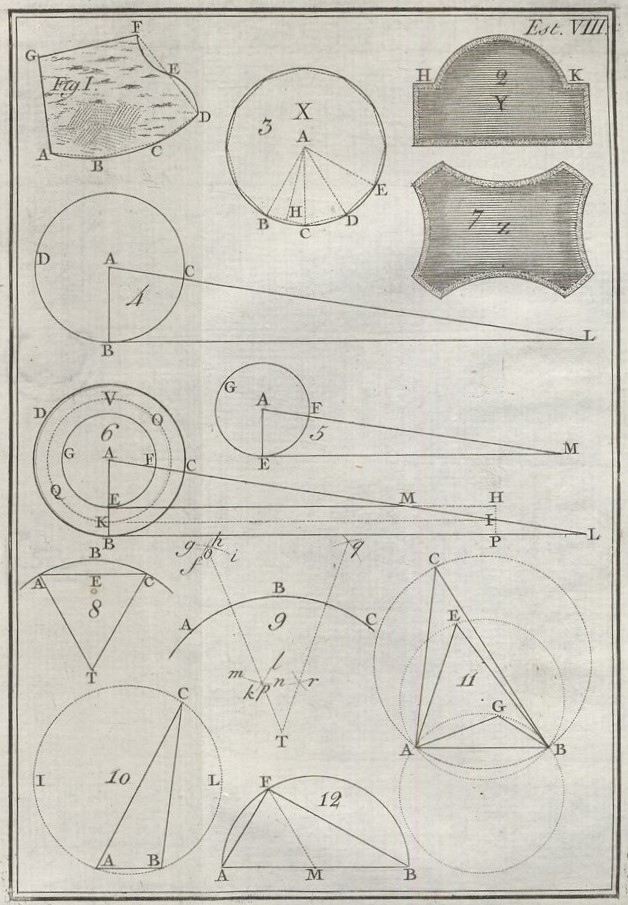 Estampa 8.
