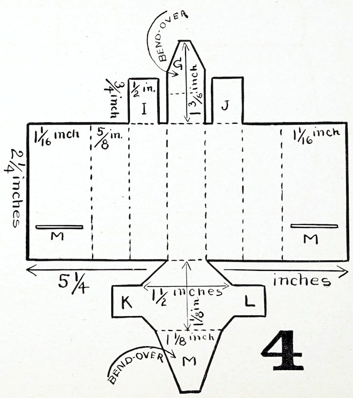 A mechanical craft template diagram for cutting and folding a component of a toy vehicle, labeled with a large number 4. The flat pattern features solid lines for cutting and a series of vertical dashed lines for folding. It includes specific measurement annotations such as 5 ¼ inches, 2 ¼ inches, and 1 ½ inches, along with lettered tabs and sections labeled I, J, K, L, and M. Curving instructional arrows indicate where to 'Bend-Over' at specific tabs.