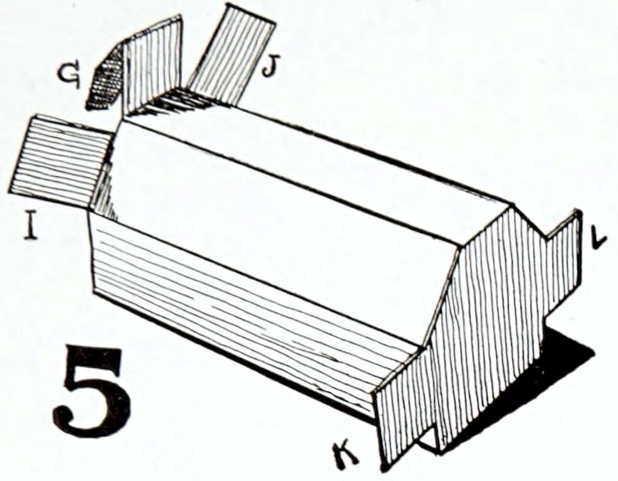 A vintage black-and-white line illustration demonstrating the partially assembled three-dimensional component from the previous template, labeled with a large number 5. The long, multi-faceted rectangular piece is folded into shape, showing fine line shading. Several individual tabs project outward from the main body, labeled with the letters G, I, J, K, and L.