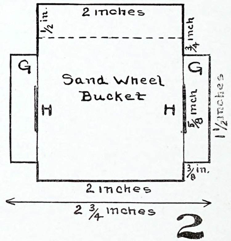 A mechanical craft template diagram for cutting and folding a toy component, labeled with a large number 2. The flat, rectangular pattern features the handwritten text 'Sand Wheel Bucket' across the center. It includes solid lines for cutting, a horizontal dashed line for folding near the top, and various measurement annotations such as 2 inches, 2 ¾ inches, and 1 ½ inches. Two side tabs are marked with the letter G, and two small vertical slots are labeled H.