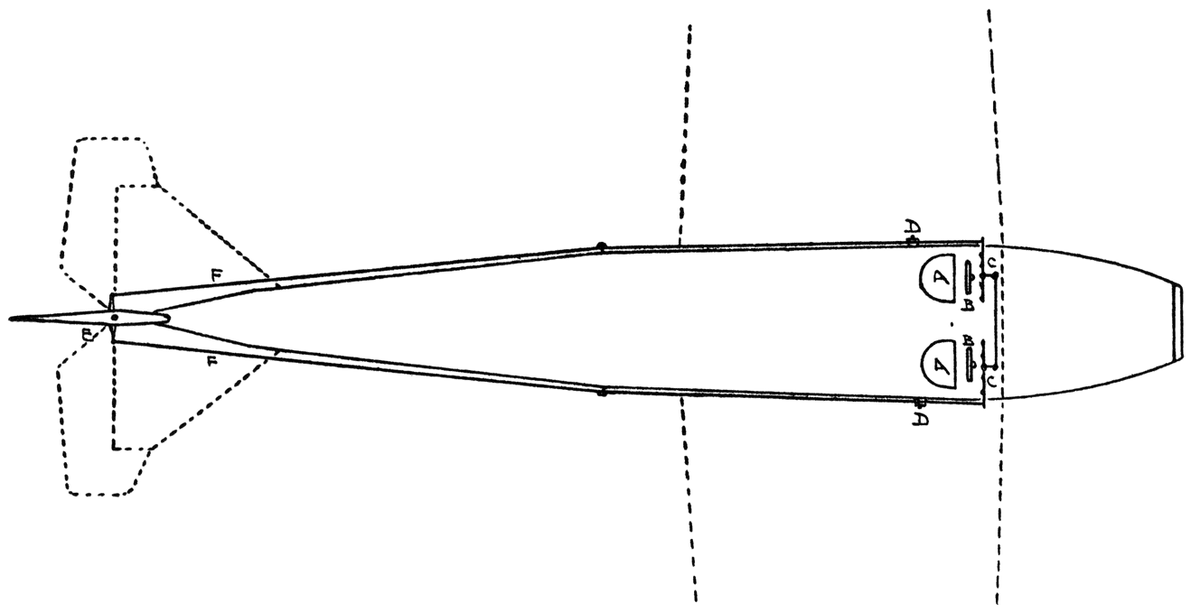 Fig. XX. Besturing F VII.