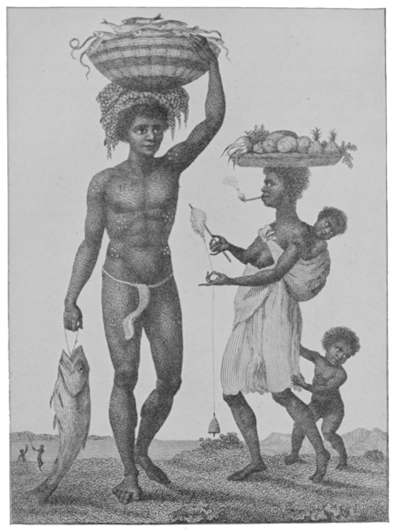 Negro Slaves from Loango