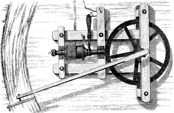 EXTRACTEUR TURBINE SHERWOOD - DAM Marine